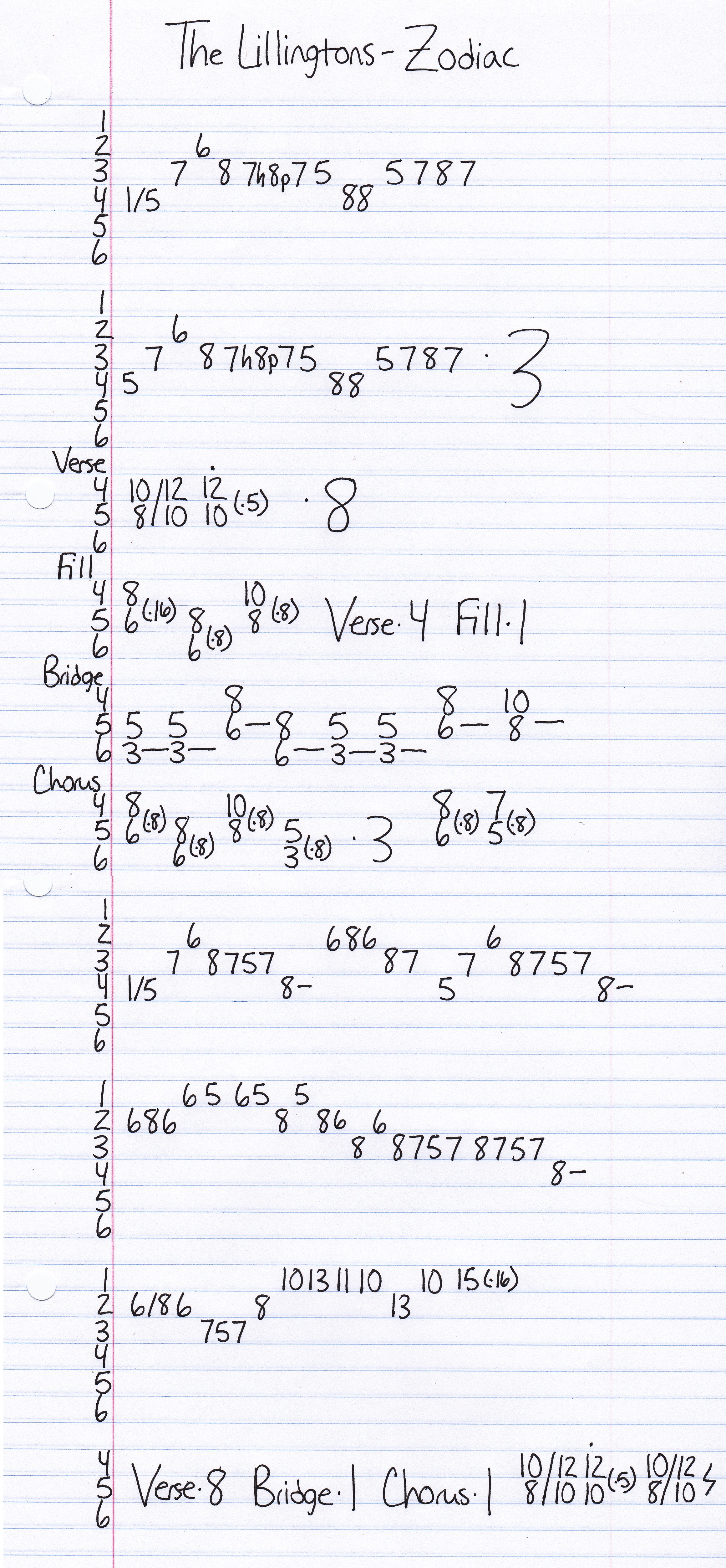 High quality guitar tab for Zodiac by The Lillingtons off of the album Stella Sapiente. ***Complete and accurate guitar tab!***